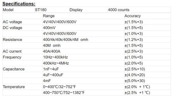 Aneng St180 4000 Counts Digital Clamp Meter Ac Current - Temu