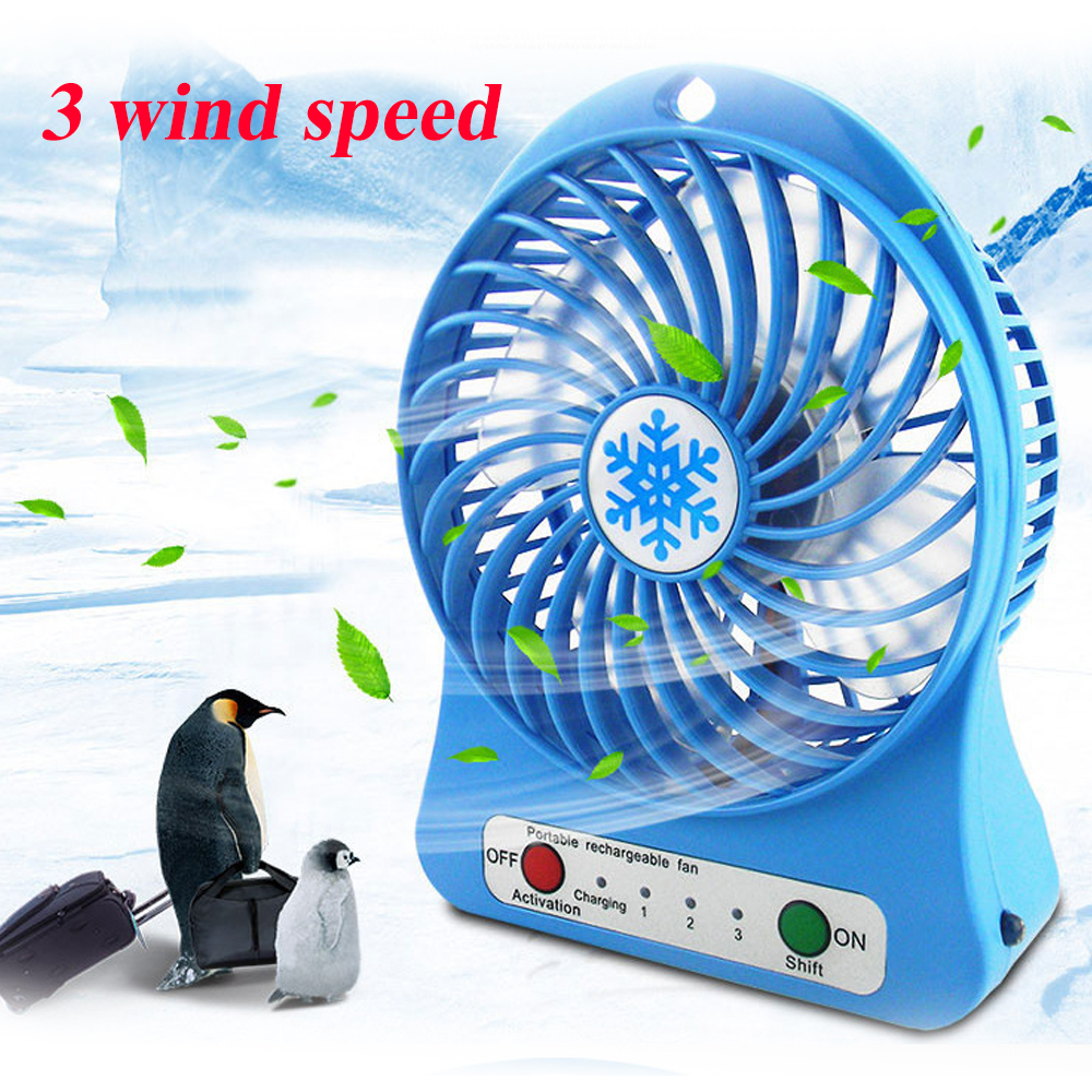 portable electric fan