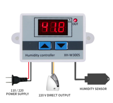 XH-W3005 Digital Humidistat Humidity Controller Regulator