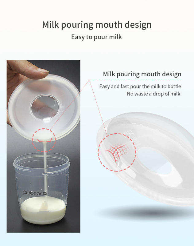 Breast Shell & Milk Catcher for Breastfeeding Relief ( 2 in 1) Protect Cracked