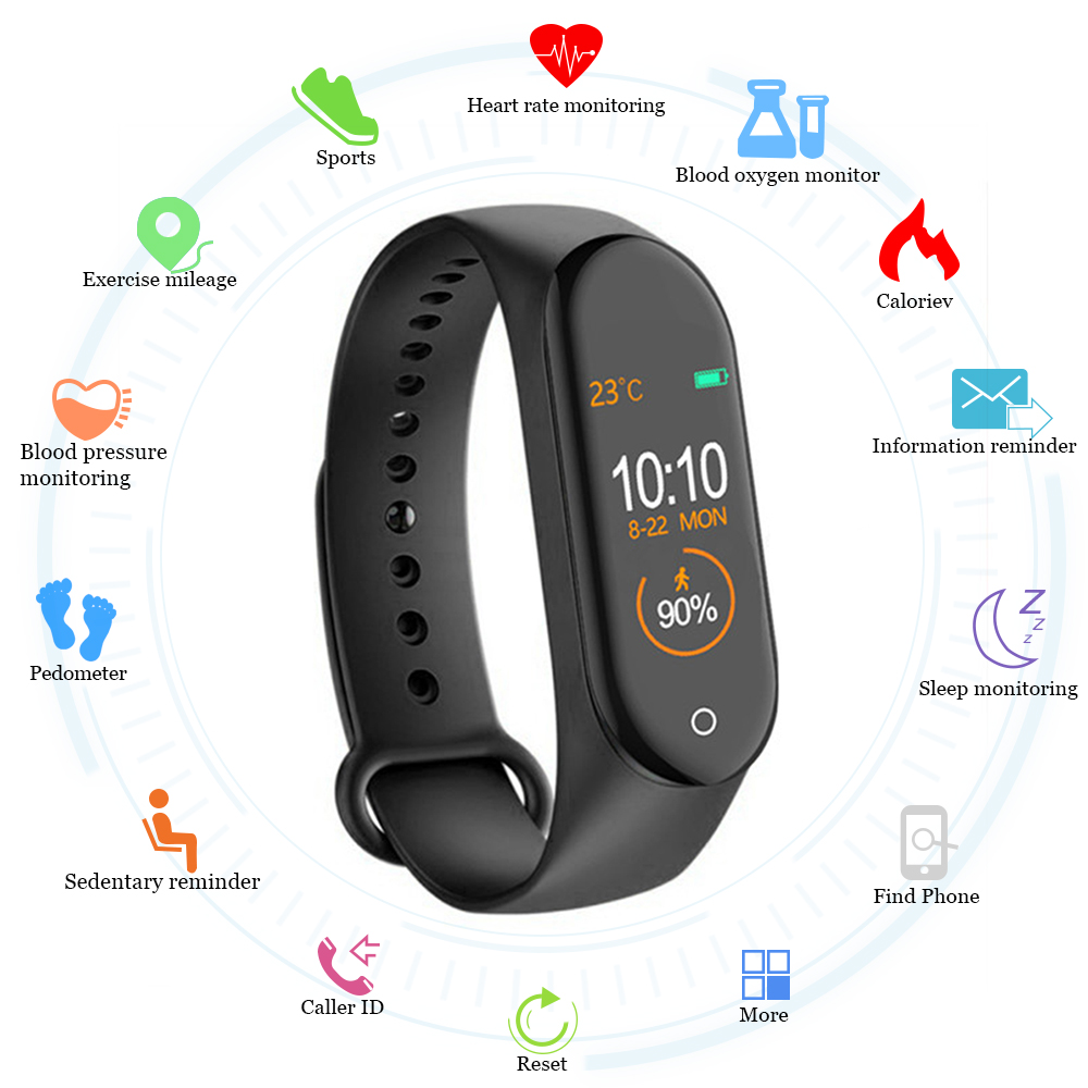 blood pressure in mi band 4