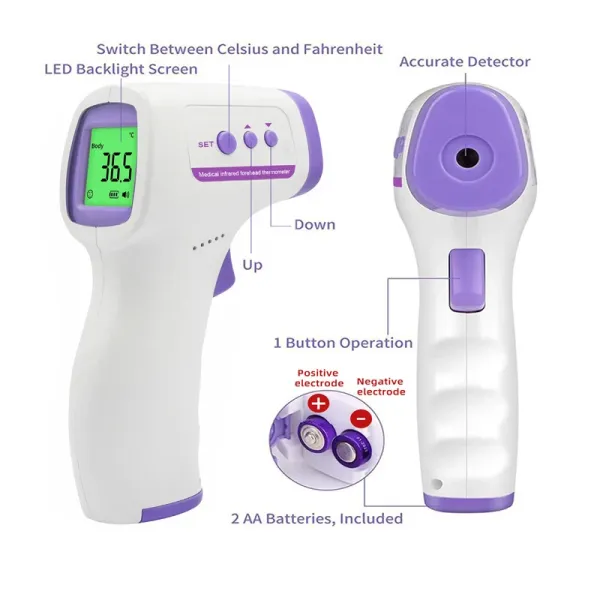 Electronic Thermometer Infrared Forehead Body Digital Thermometer Gun Non-contact Body Temperature Measurement Meter Measurement Device