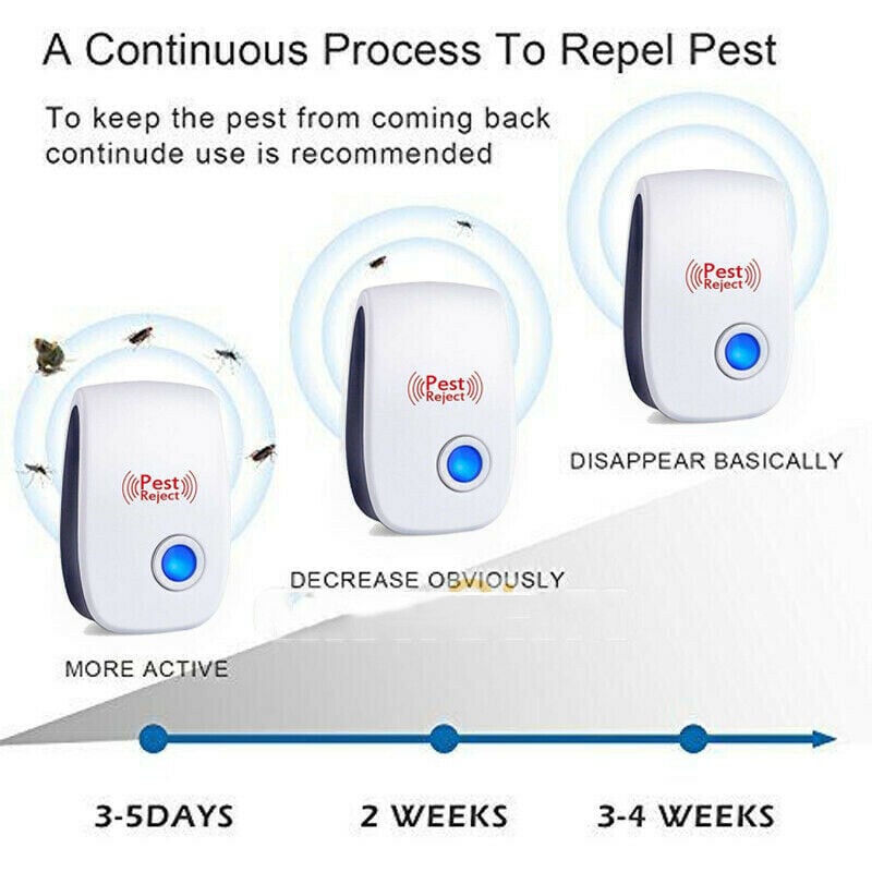 Electric Ultrasonic Pest Repeller Anti Mosquito Rodent Control Indoor Bug Cockroach Insect Killer Zapper Repellent